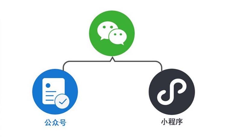 湖南微望互動