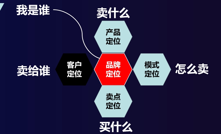 湖南微望互動(dòng)